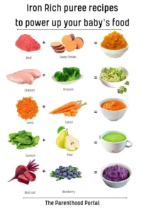 Homemade iron rich puree recipes for healthy baby meals