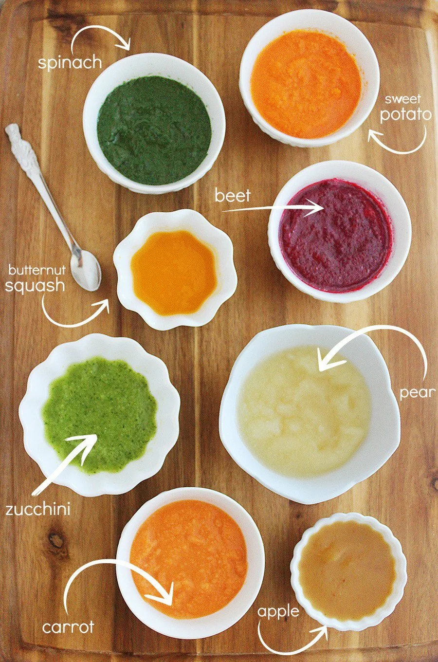 Easy homemade baby food recipes and no-cook purees for busy parents
